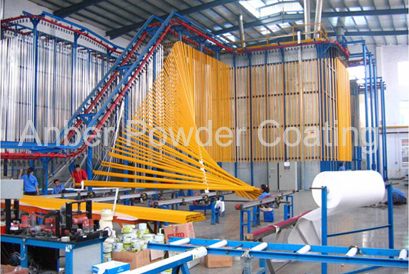 Overhead Conveyor Paint Drying Oven for Powder Coating - China
